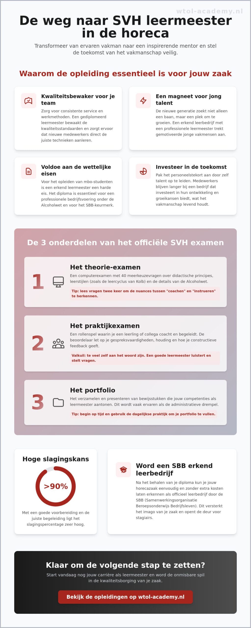 Opleiding SVH leermeester horeca: alles wat je moet weten voor je diploma