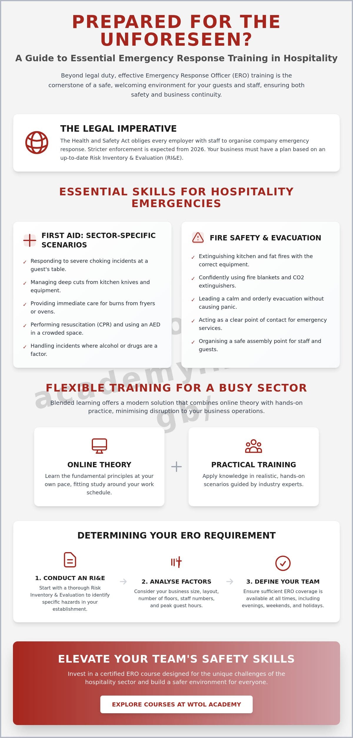 Emergency Response Officer Course for Hospitality: The Complete Buying Guide for 2026
