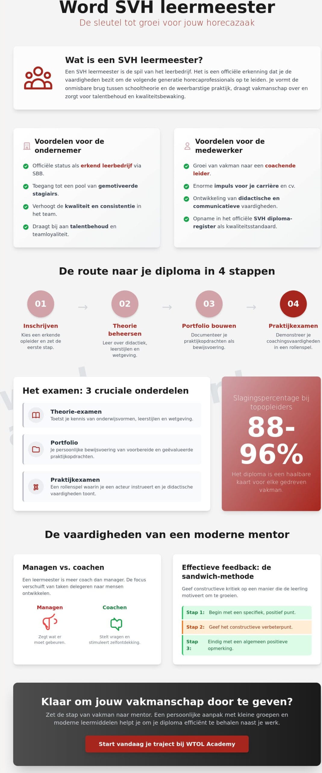 SVH Leermeester worden: Alles over het SVH diploma