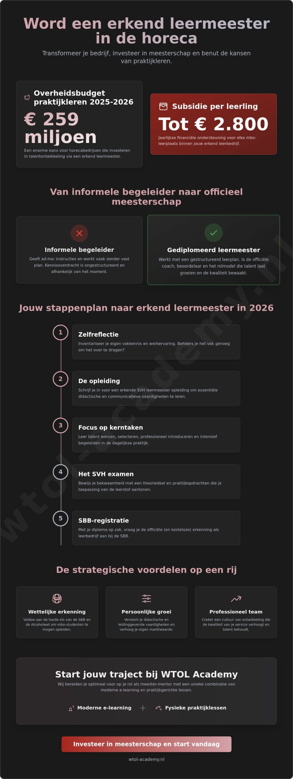 Hoe word je erkend leermeester: de voordelen en het stappenplan voor 2026