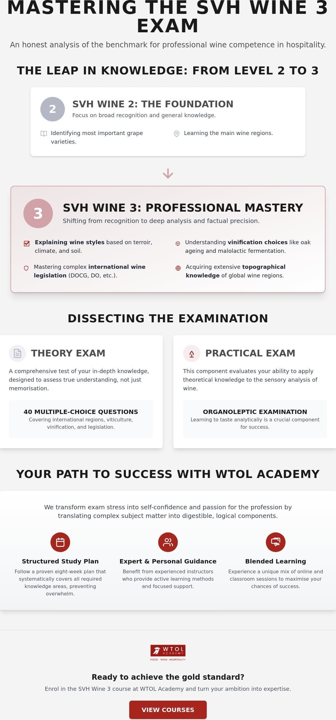 Is the SVH Wine 3 Exam Difficult? All About the Wine Certificate in 2026