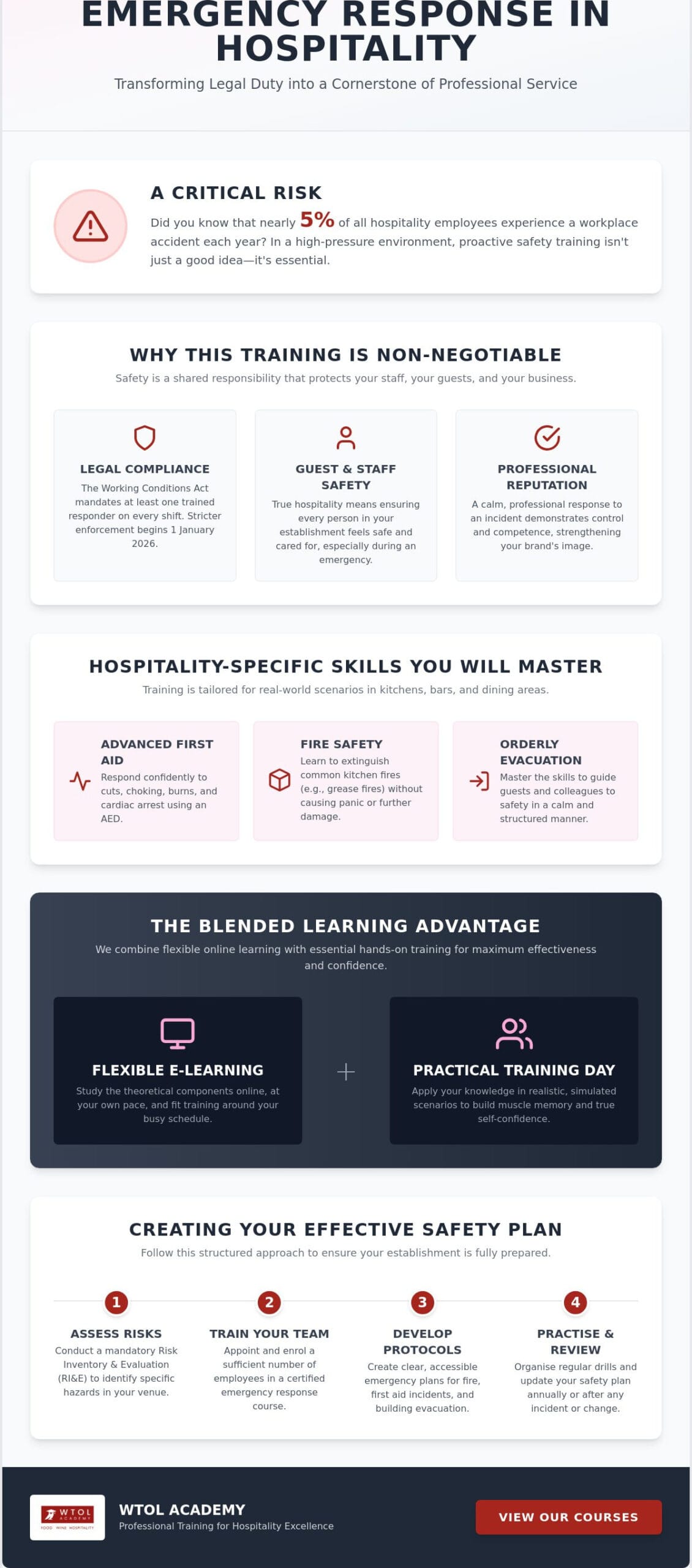 First Aid and Emergency Response Course for Hospitality: Safety as an Essential Part of Hospitality