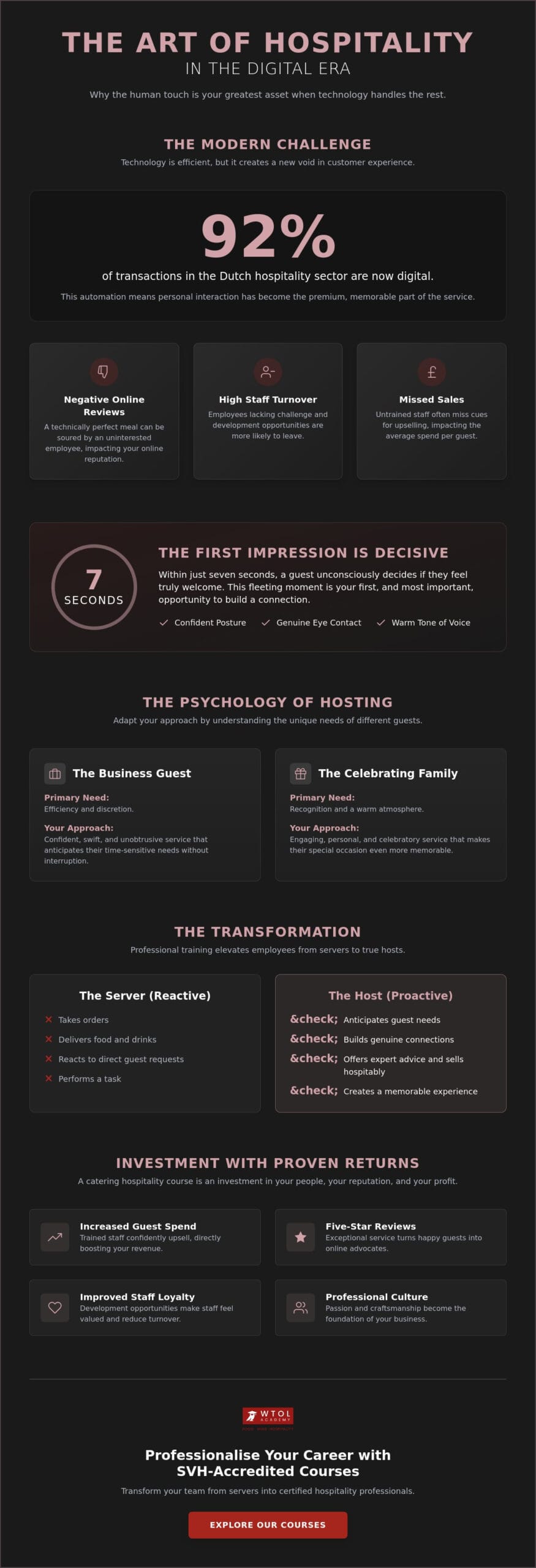 Hospitality Course for the Catering Industry: The Guide to Professional Hosting in 2026