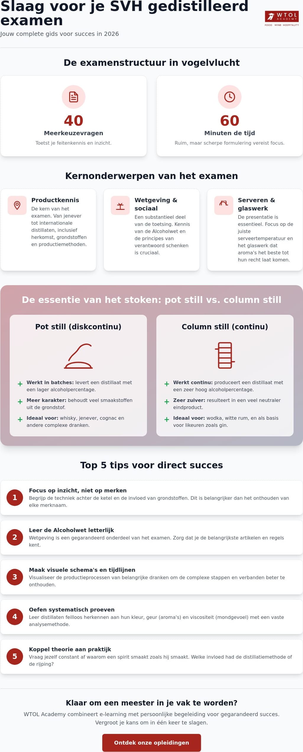 SVH gedistilleerd examen tips: de ultieme gids voor succes in 2026