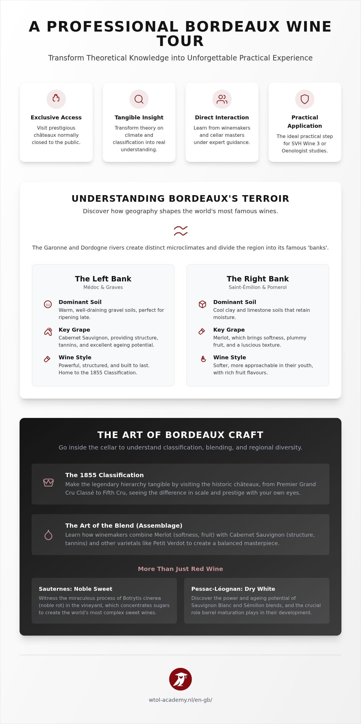 Bordeaux Wine Tour 2027: Discover the Best Châteaux