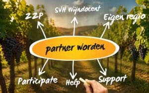 Partner worden bij WTOL Academy: Ontdek de voordelen