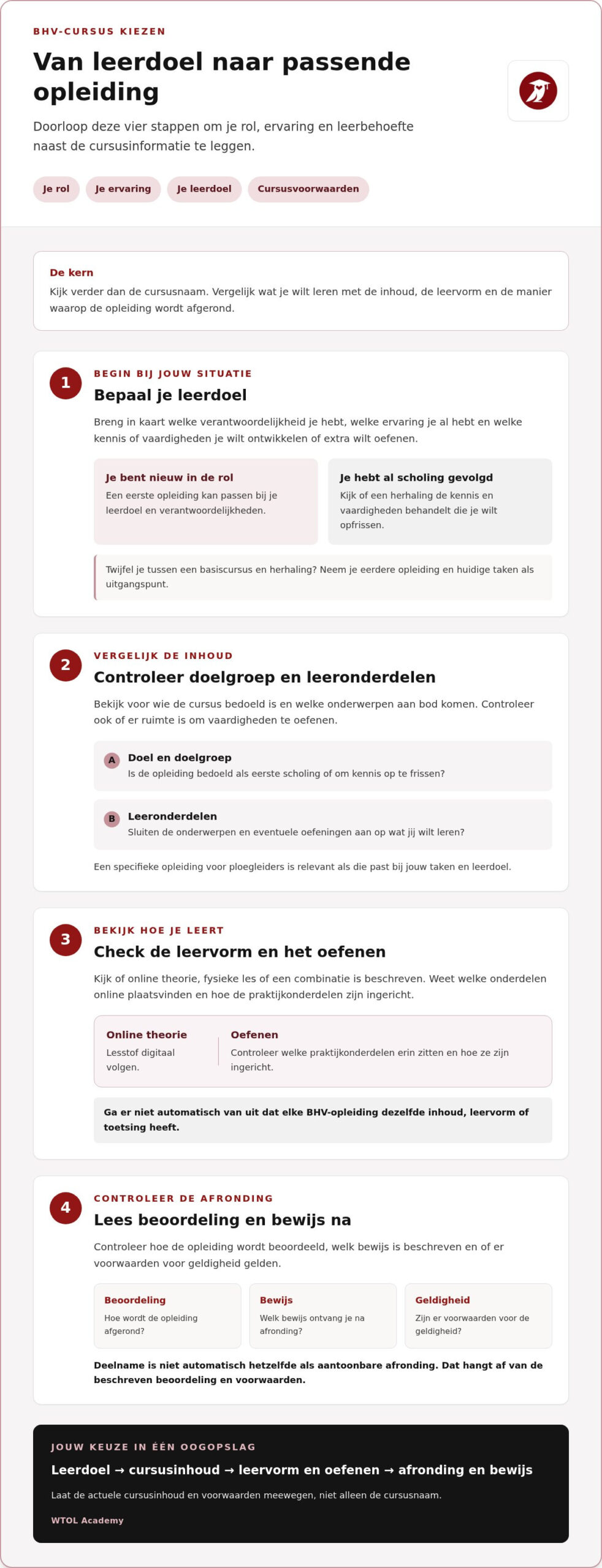 BHV cursus volgen: Behaal jouw erkende certificaat