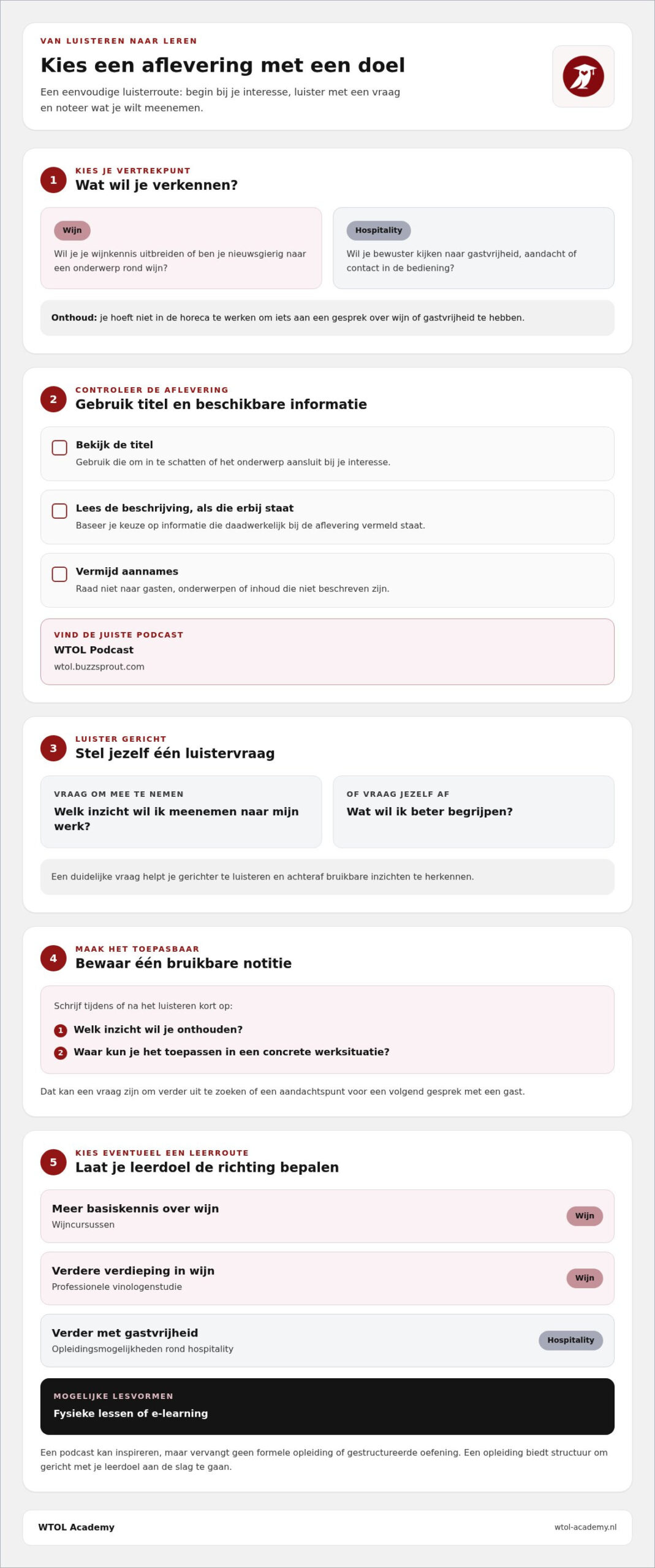 WTOL Podcast: Dé Podcast over Wijn en Hospitality