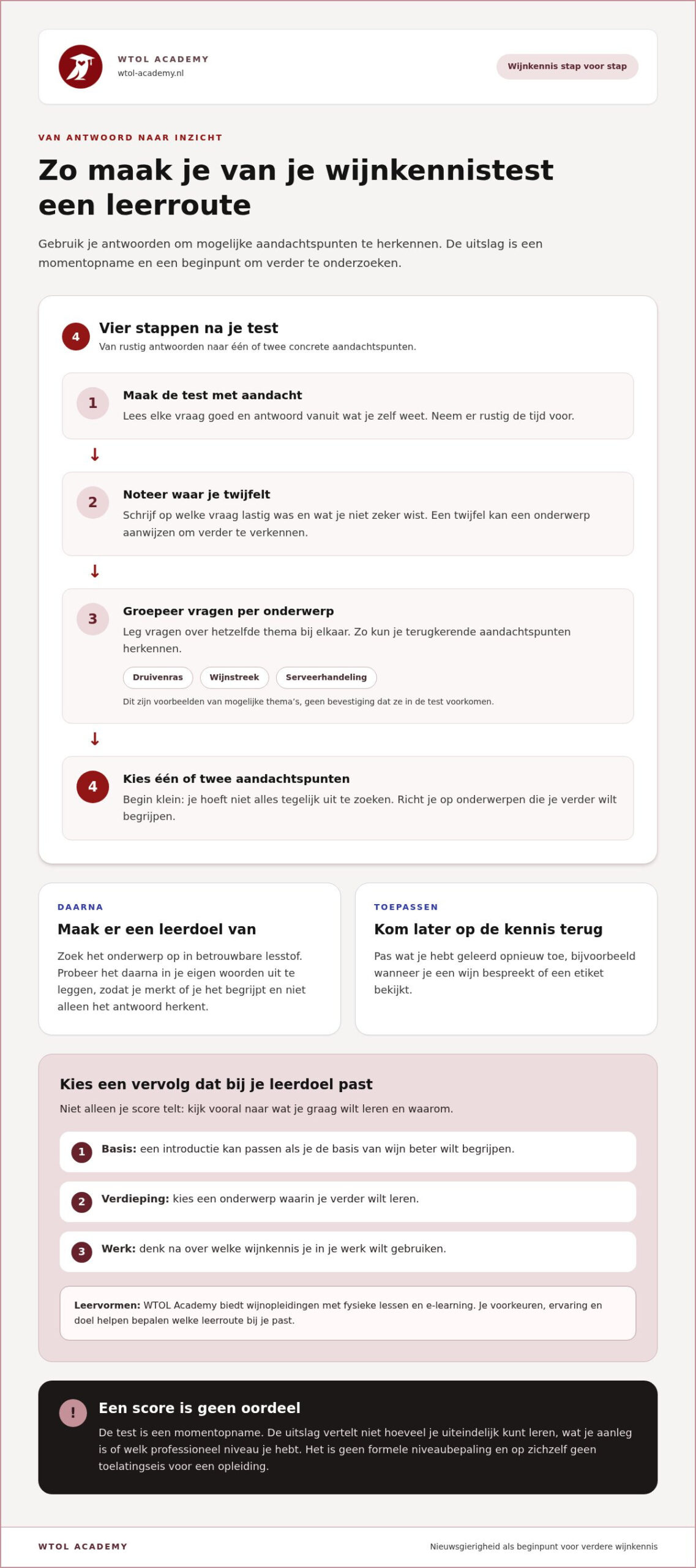 Test je wijnkennis: Ontdek jouw niveau met onze wijnkennistest